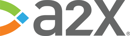 how acuity works a2x Acuity