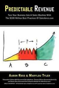 Best Books For Entrepreneurs