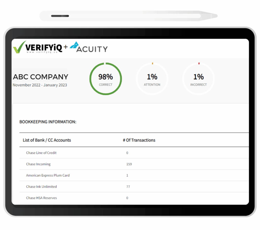 financial health score tablet