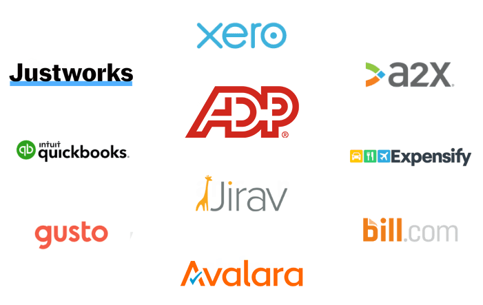 softwares partners