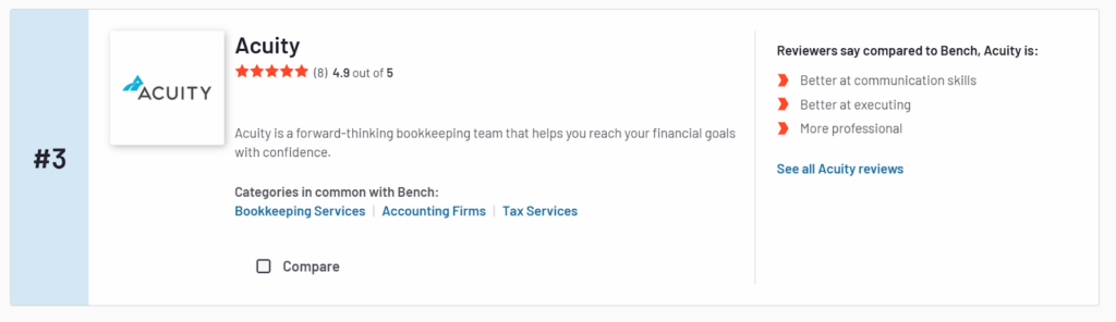 bench accounting alternatives g2 crowd